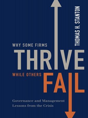 cover image of Why Some Firms Thrive While Others Fail